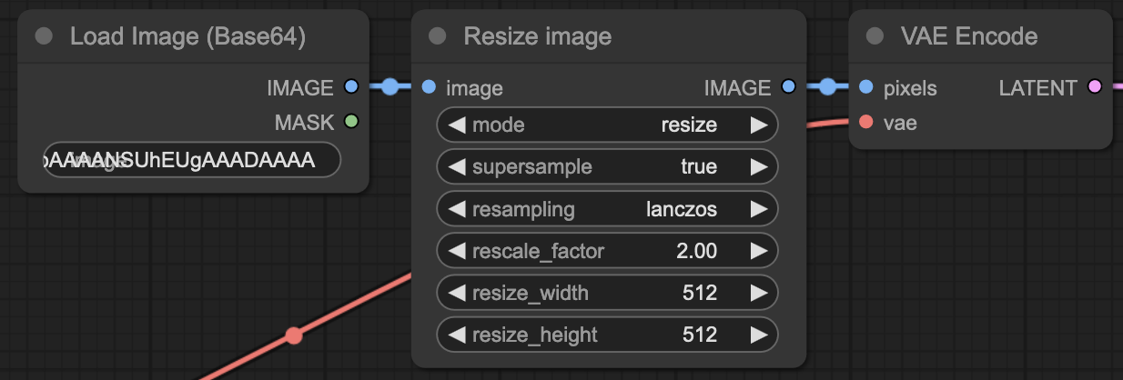 Cargar imagen de cadena base64 y redimensionar